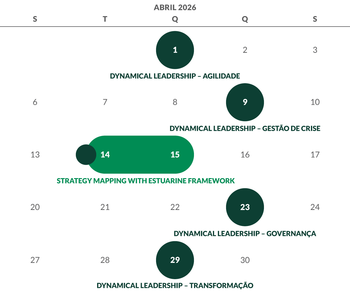 Educação Executiva - Agenda 2026