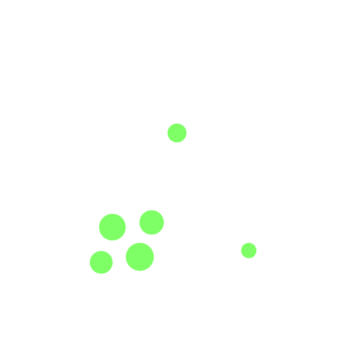 The Cynefin Co. Brazil - SenseMaker - Sinal Fraco
